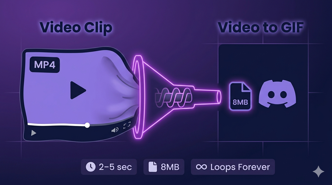How to Compress Video for Discord: 8MB & 50MB Limits (2026)