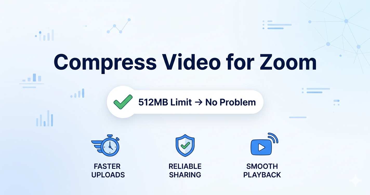 How to Compress Video for Zoom: Reduce File Size for Sharing (2026)