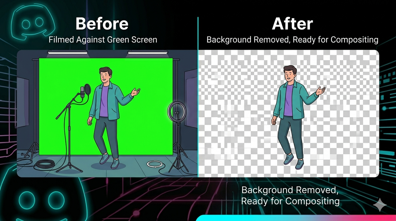 How to Remove Video Background: 5 Methods (Free & Paid 2026)